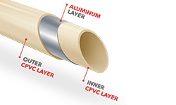 Astral MULTI PRO advanced multilayered CPVC Composite pipes